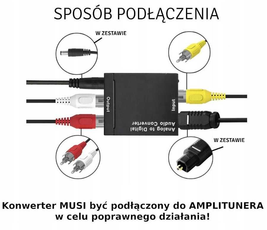 Konwerter optyczny Toslink SPDIF 2x RCA zasilanie USB * Wejherowo