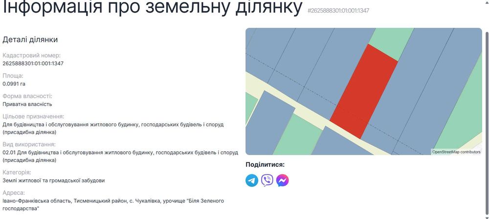 Продається ділянка в с.Чукалівка (Зелене г-тво) 10 сотих, під забудову