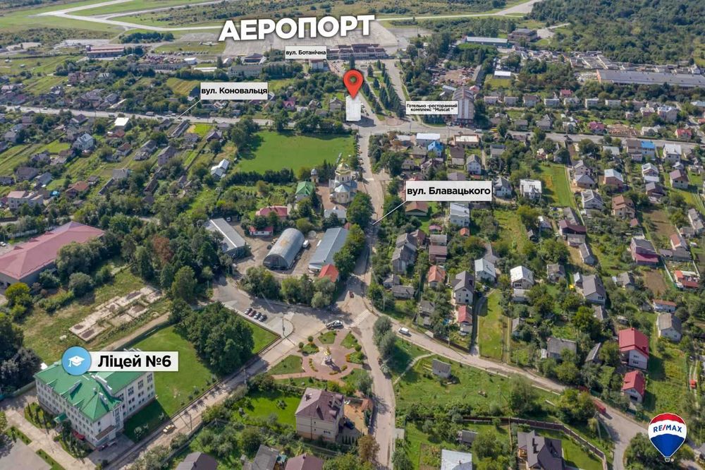 Продаж готового бізнесу