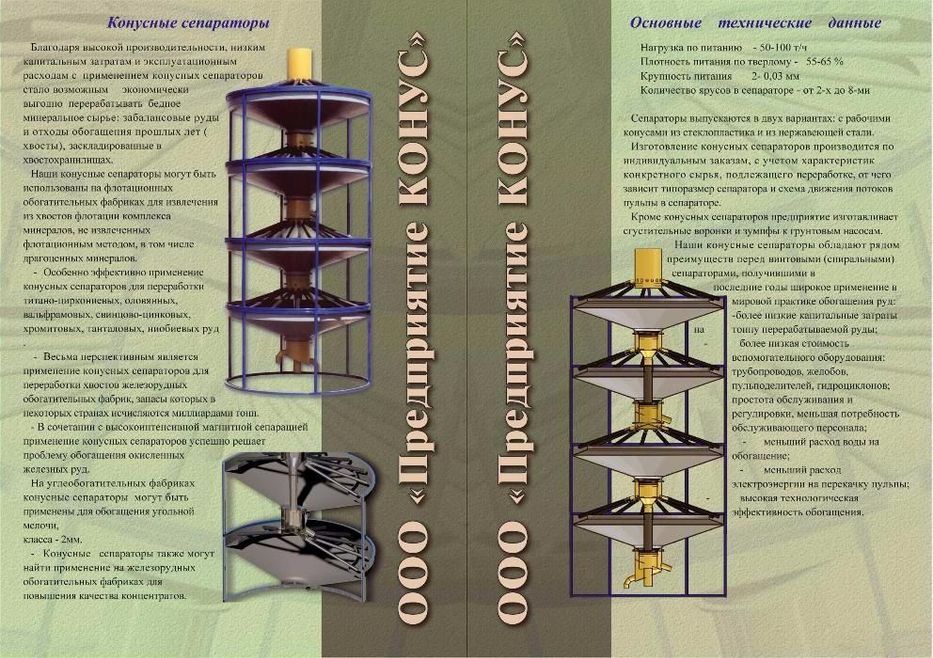 Изготовим обогатительное оборудование