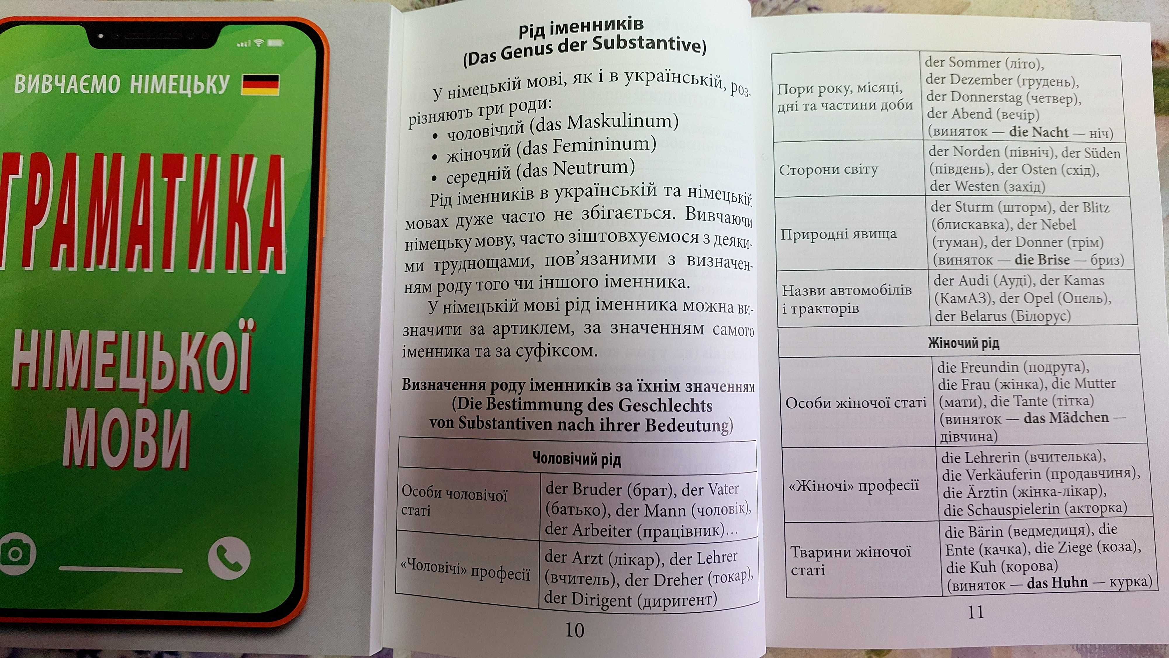 Граматика німецької мови в правилах і таблицях компактний формат Арій