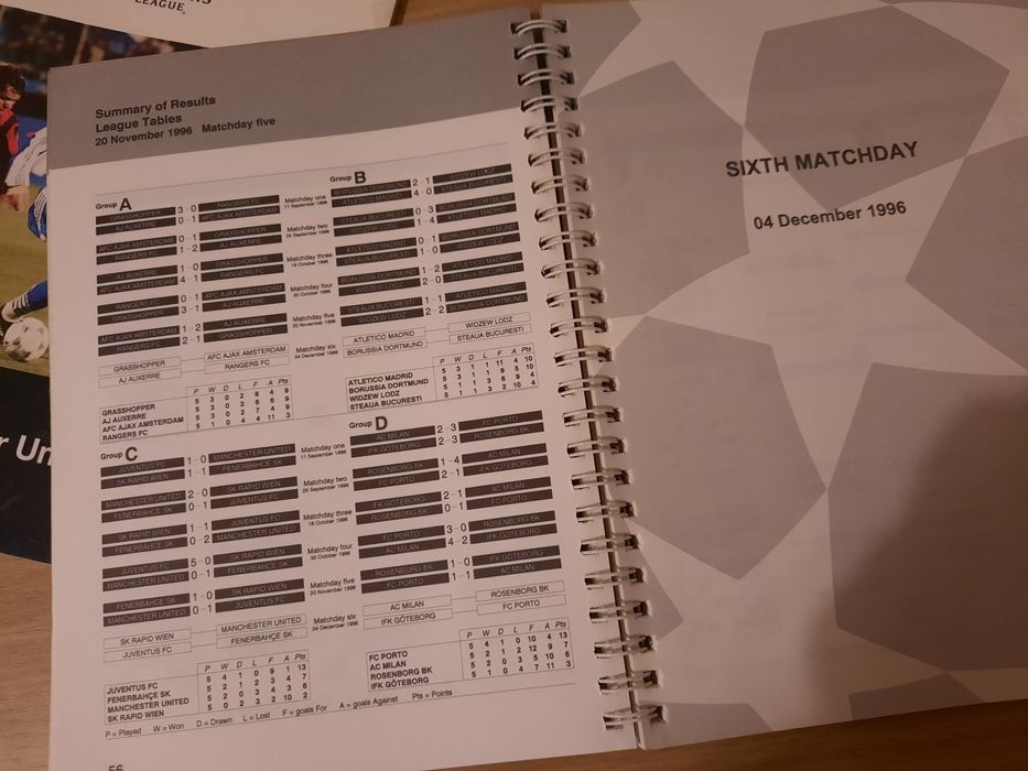 Conjunto 2 livros Champions League 1996/97