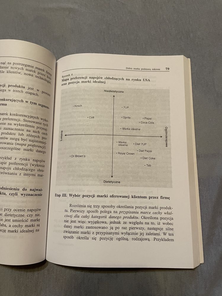 Strategia produktu