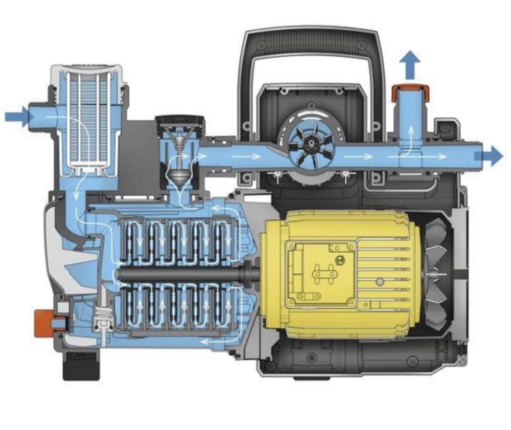 Напірний Насос автоматичний Gardena Premium 6000/6E LCD Inox (1760-20)