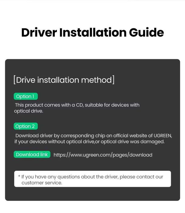 Сетевая карта UGREEN 3.0 USB Ethernett 1000 Мбит/с 5 Гбит/с