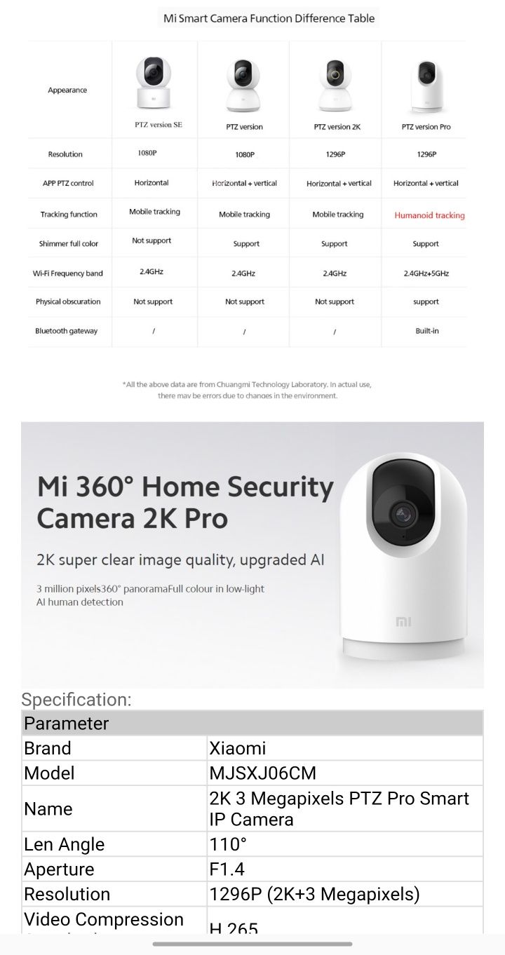 Міжнародна версія 2K Pro Xiaomi Mi 360° Home Security Camera MJSXJ06CM