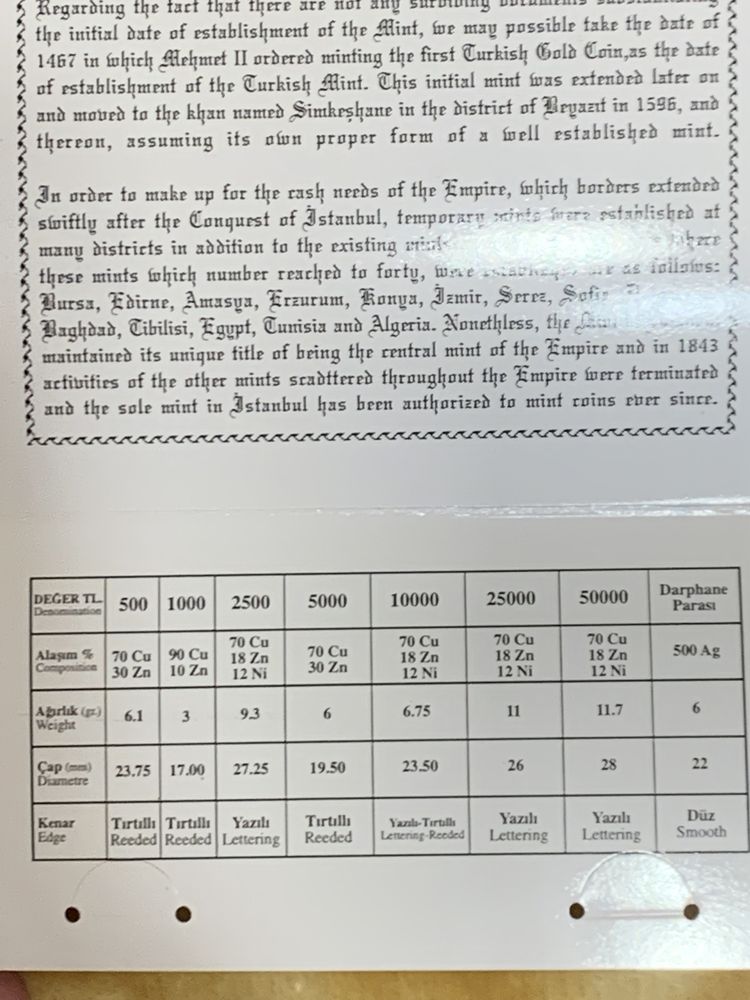 Годовой набор монет турецкая лира 1997года