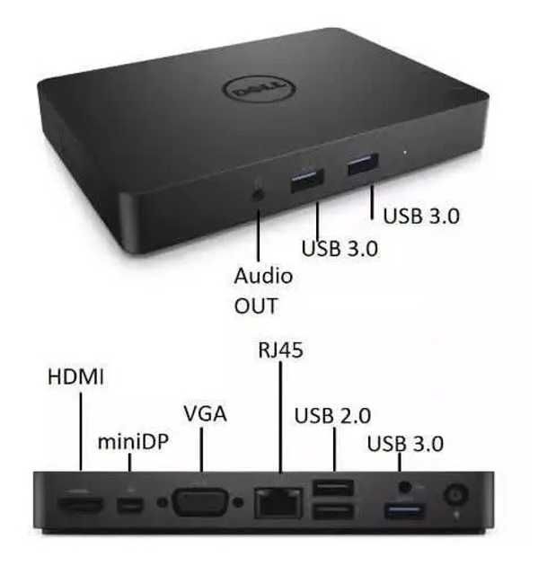 Док-станція DELL WD15 (блок живлення на 130W в комплекті)