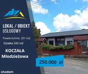 Lokal usługowy Koczała