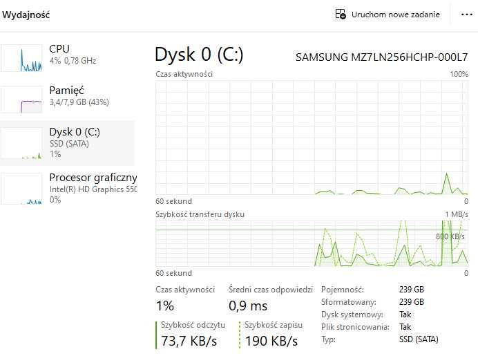 Laptop Lenovo T450 Intel Core i7! Dysk SSD! Licencja Win11!