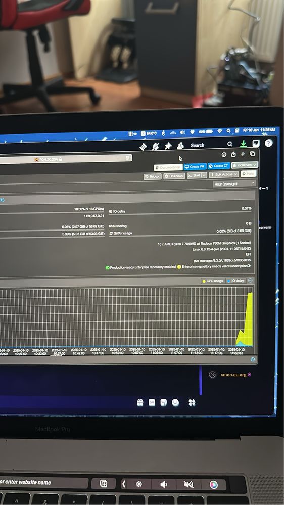 Mini komputer, AMD, DDR5