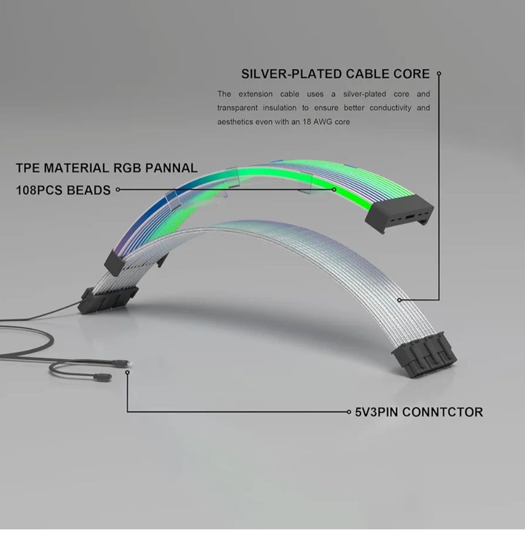 Kabel ARGB typ MB 24PIN