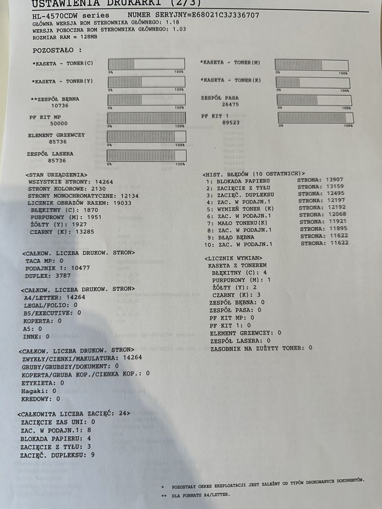 Drukarka laserowa kolorowa Brother HL-4570CDW