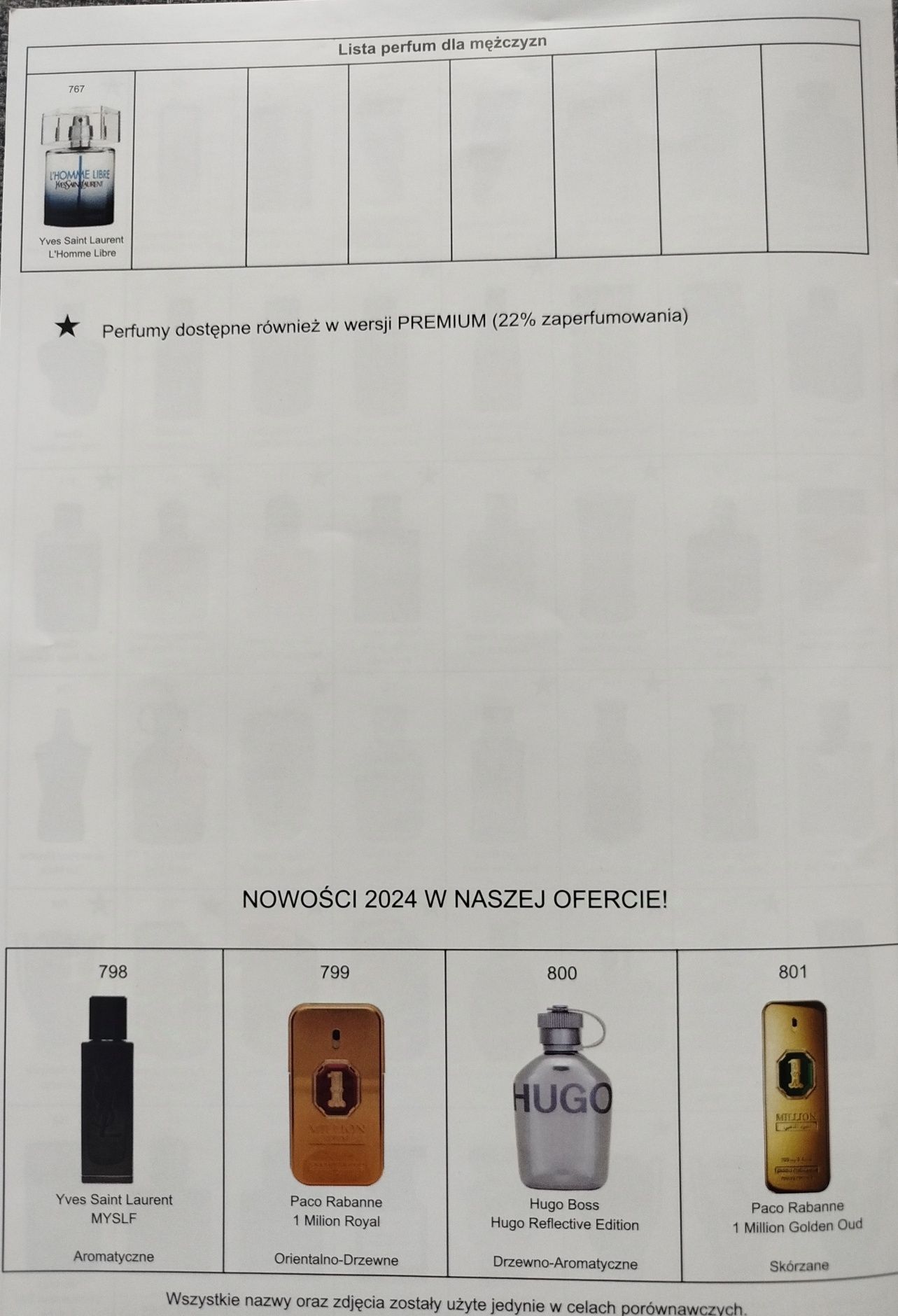 Glantier odpowiedniki rynkowych zapachów perfum 50ml