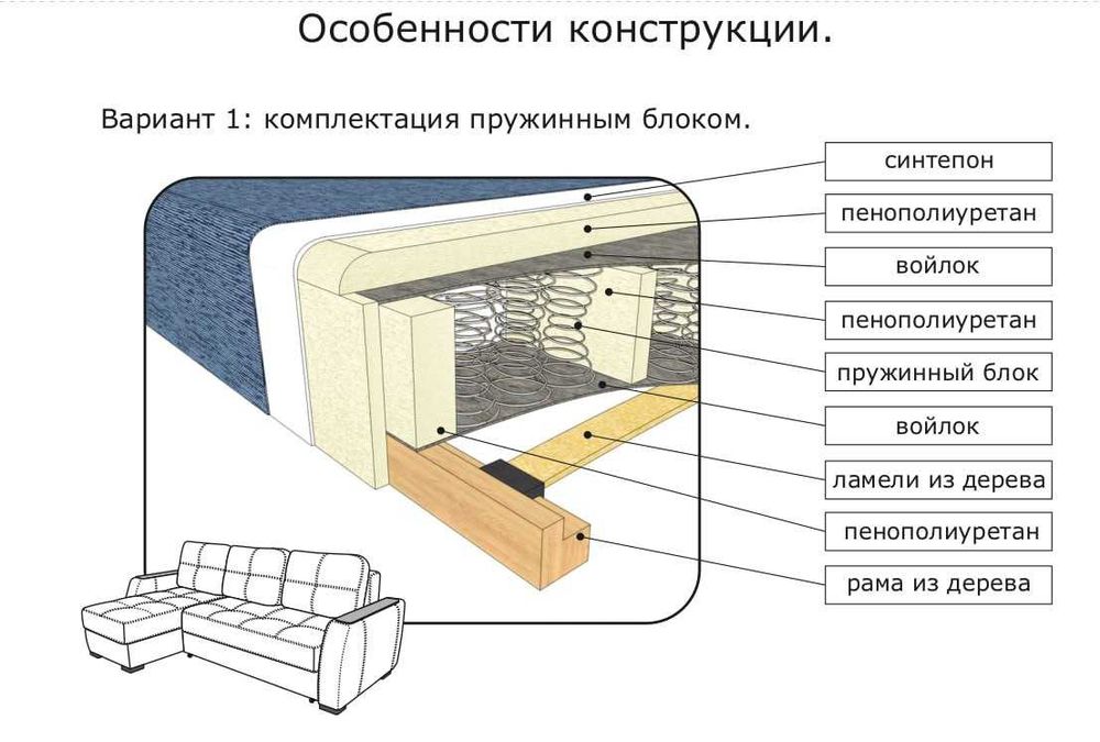 Диван угловой Сиэтл