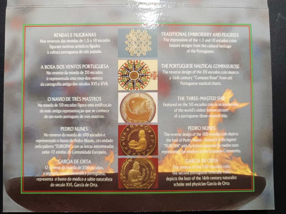 1996 – BNC – Série anual de moedas correntes