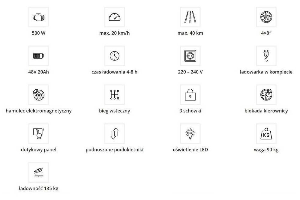Nowy FASTI MED 4-kołowy pojazd elektryczny ułatwiający poruszanie