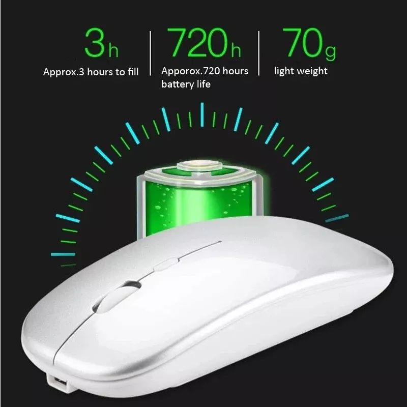 Безпровідна мишка беспроводная мышка аккумуляторная с подсветкой
