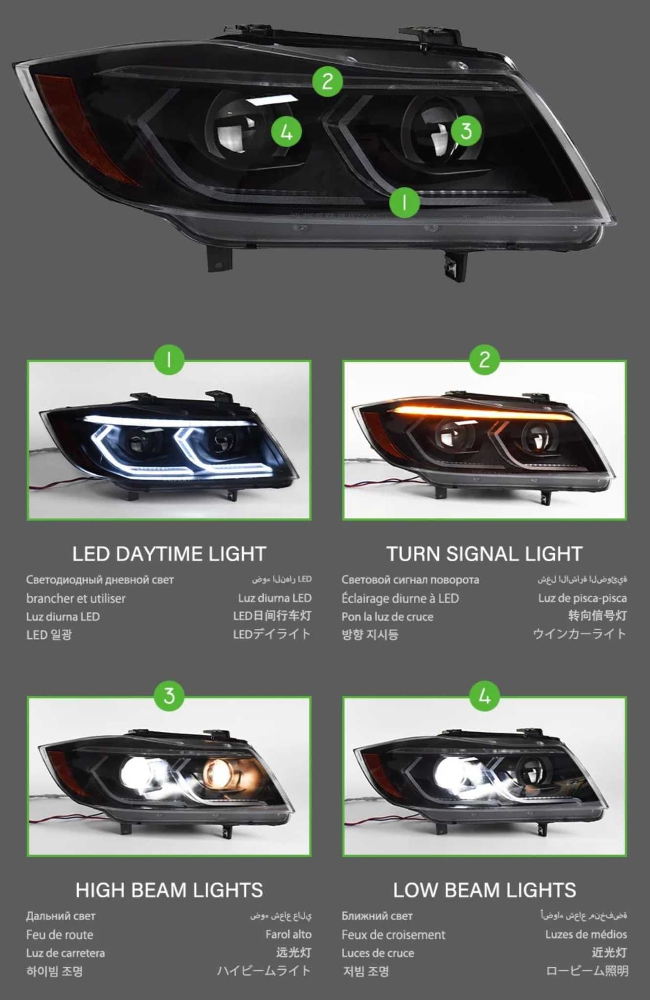 WYPRZEDAŻ NOWE lampy przednie lampa przód BMW seria 3 E90 E91 od 2004