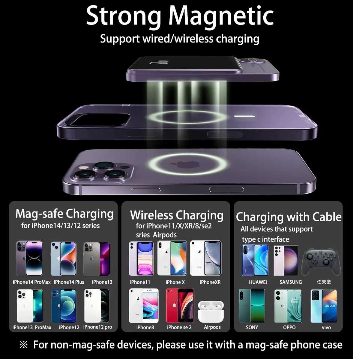 Mini power bank Magnético.