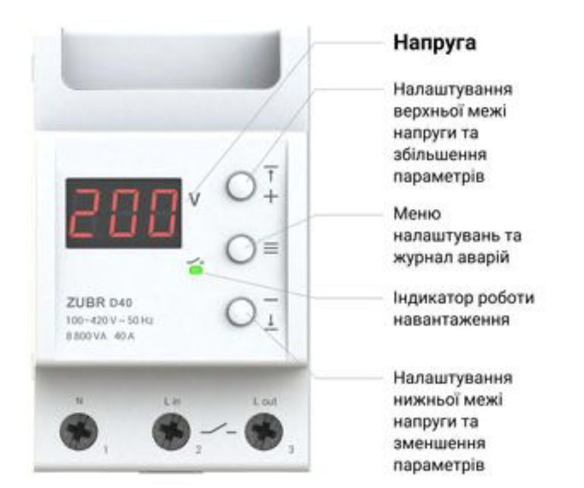 Реле напруги ZUBR D40