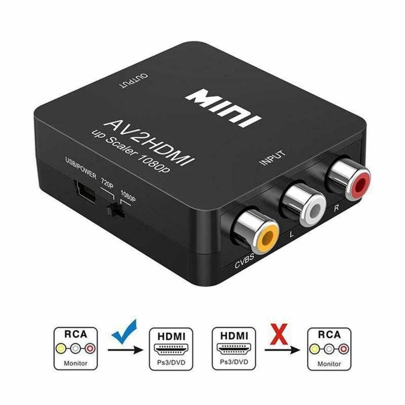 Konwerter RCA na HDMI/AV na HDMI