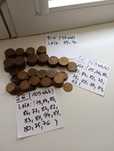 Monety PRL  10000,500,100,10 i inne