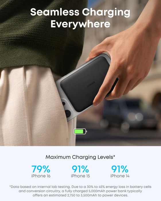 Повербанк Anker Nano Air 2 MagSafe Powerbank 5000mAh - Новинка 2025!