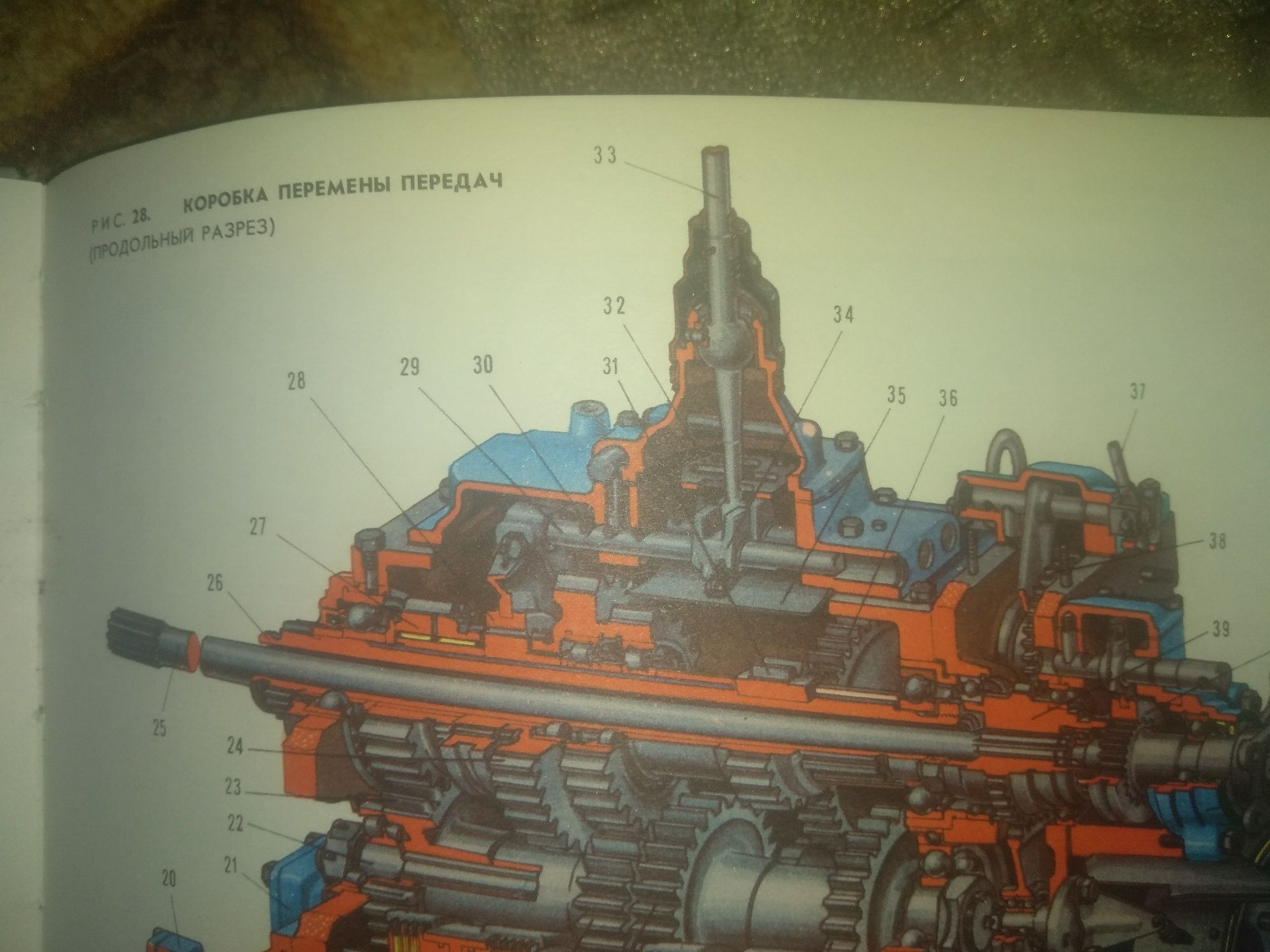 МТЗ 80 82 Т 150, Кировец К 701 и сельхозмашини книга продам