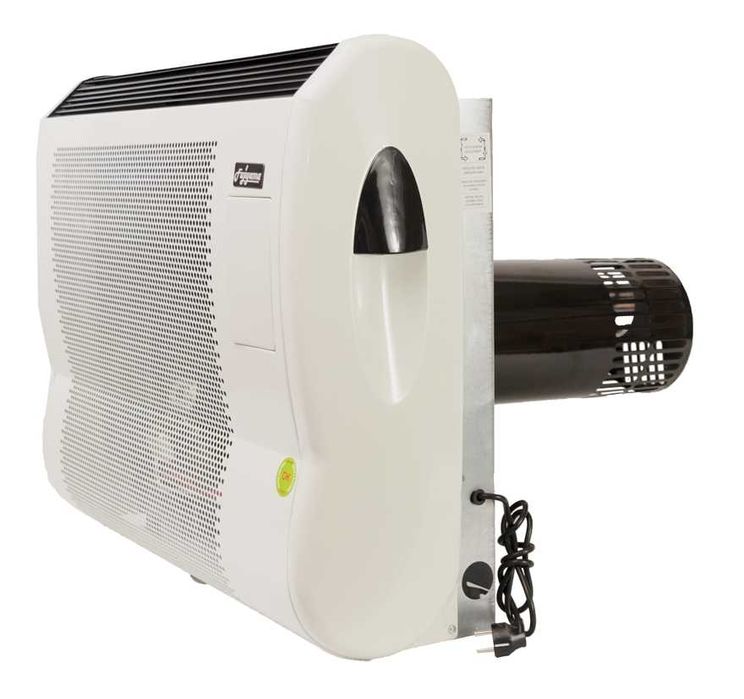 Piecyk gazowy na butlę/gaz ziemny od 2,5-12 kw  mega wybór 50 modeli