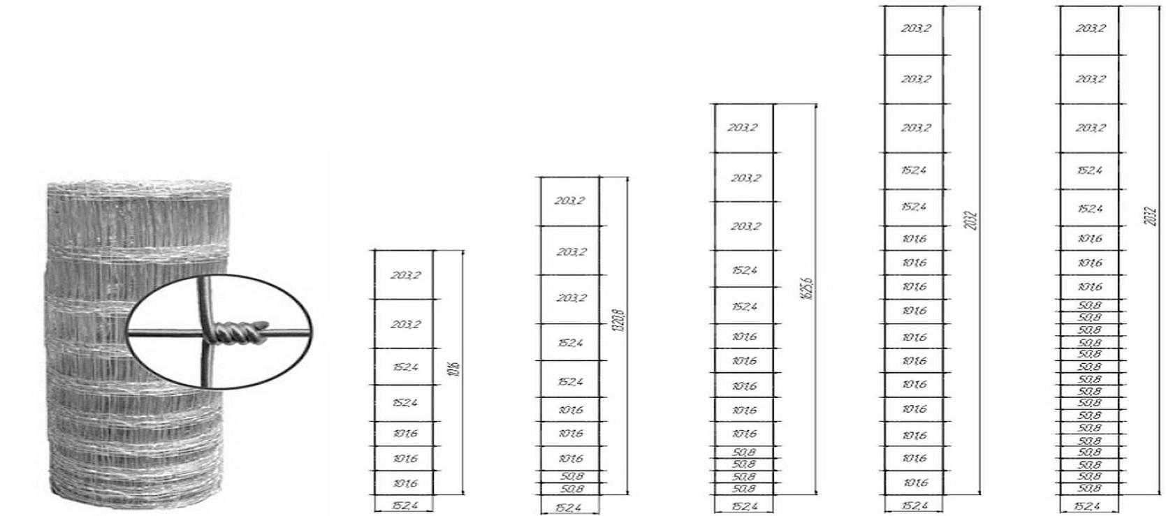 Сітка шарнірна, козачка, лісна, h-1,32м. L-25м., інші сітки. Рабиця.