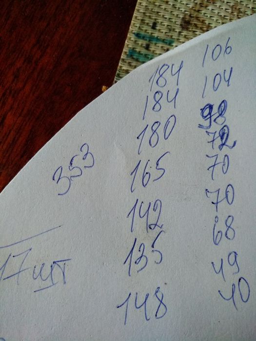 Труба асбоцементная длина 3.53м. Новая. И другой метраж, б-у. Д 100мм