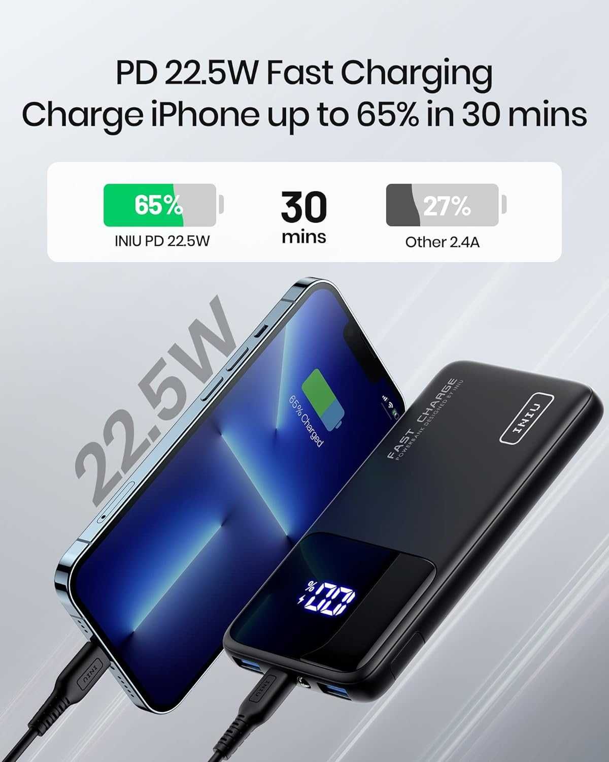 2xPower Bank INIU 22,5W PD3.0 QC4.0 USB C Szybkie ładowanie 10500 mAh