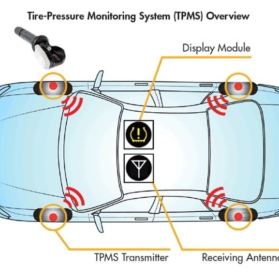 Датчики тиску шин TPMS, прошивка, клонування
