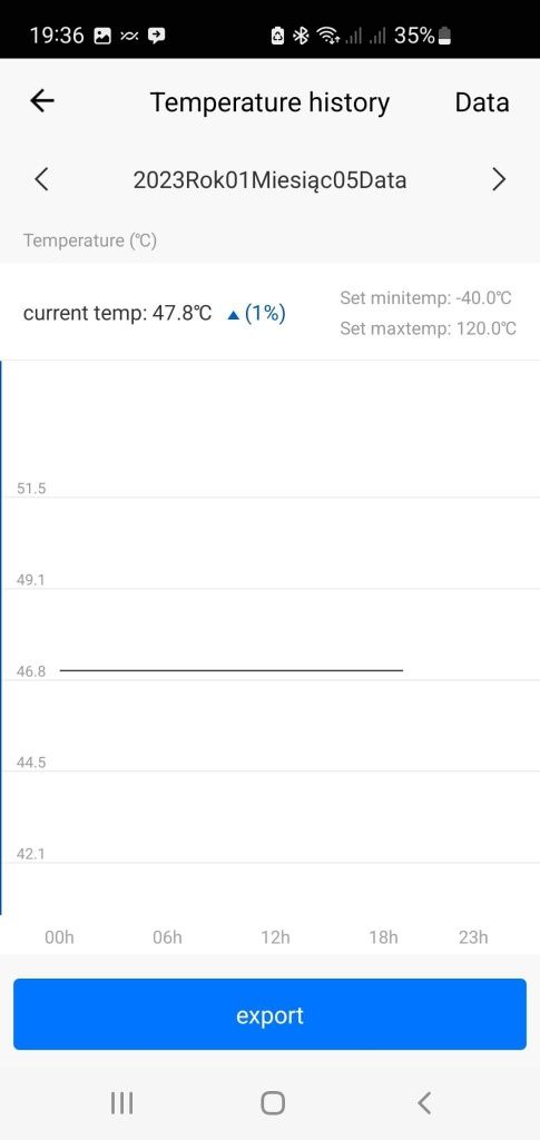 Termometr WiFi czujnik ogrzewania smart home +120°