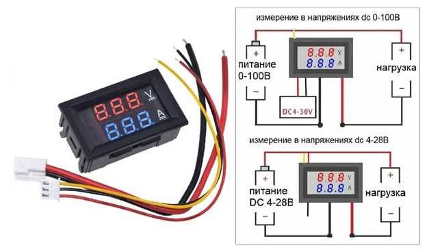 цифровой вольтметр-амперметр DSN-UC288