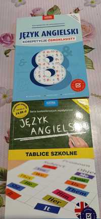 Tablice j.angielski 8 kl