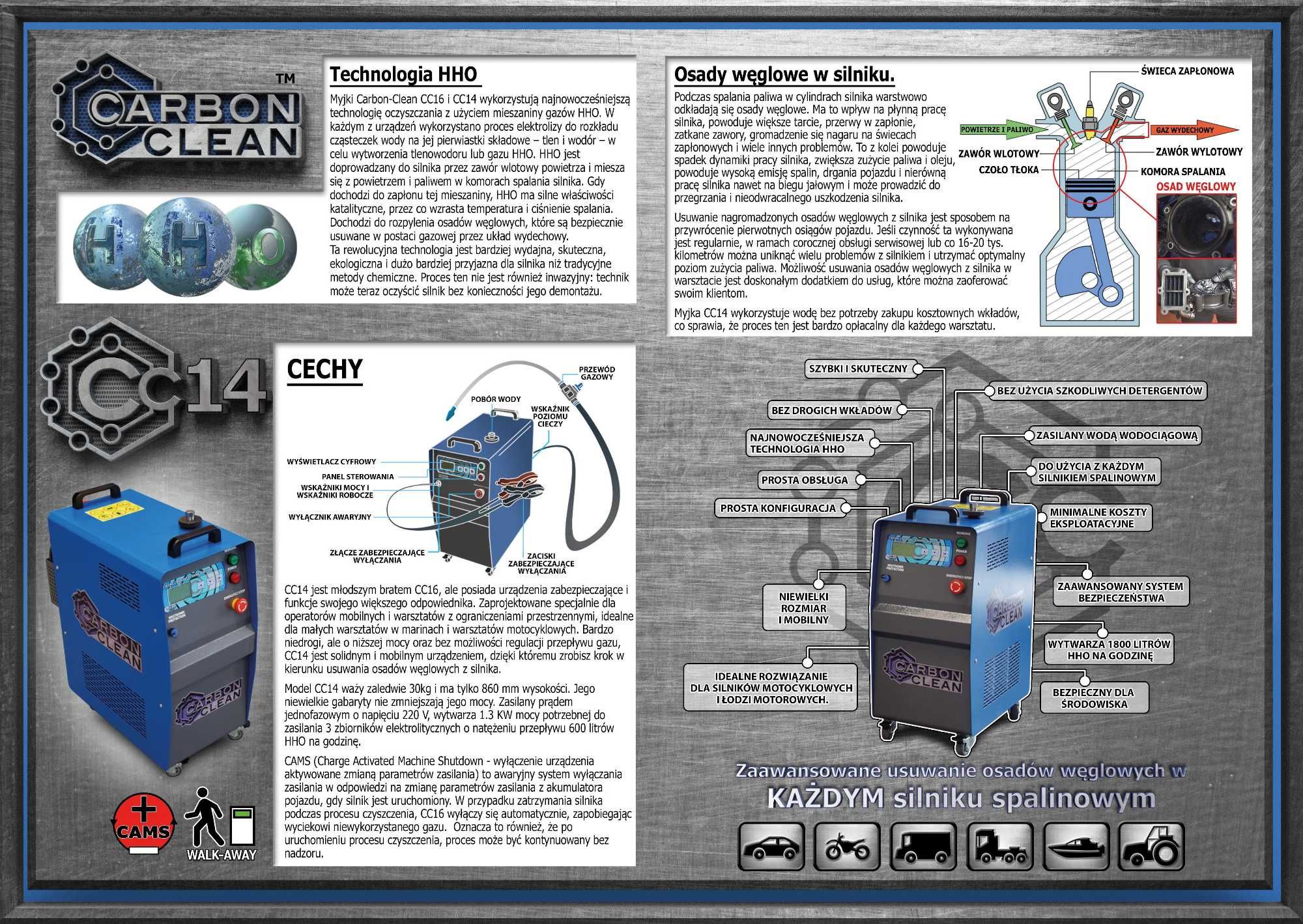 Carbon Clean CC-14 urządzenie do wodorowania silników HHO generator