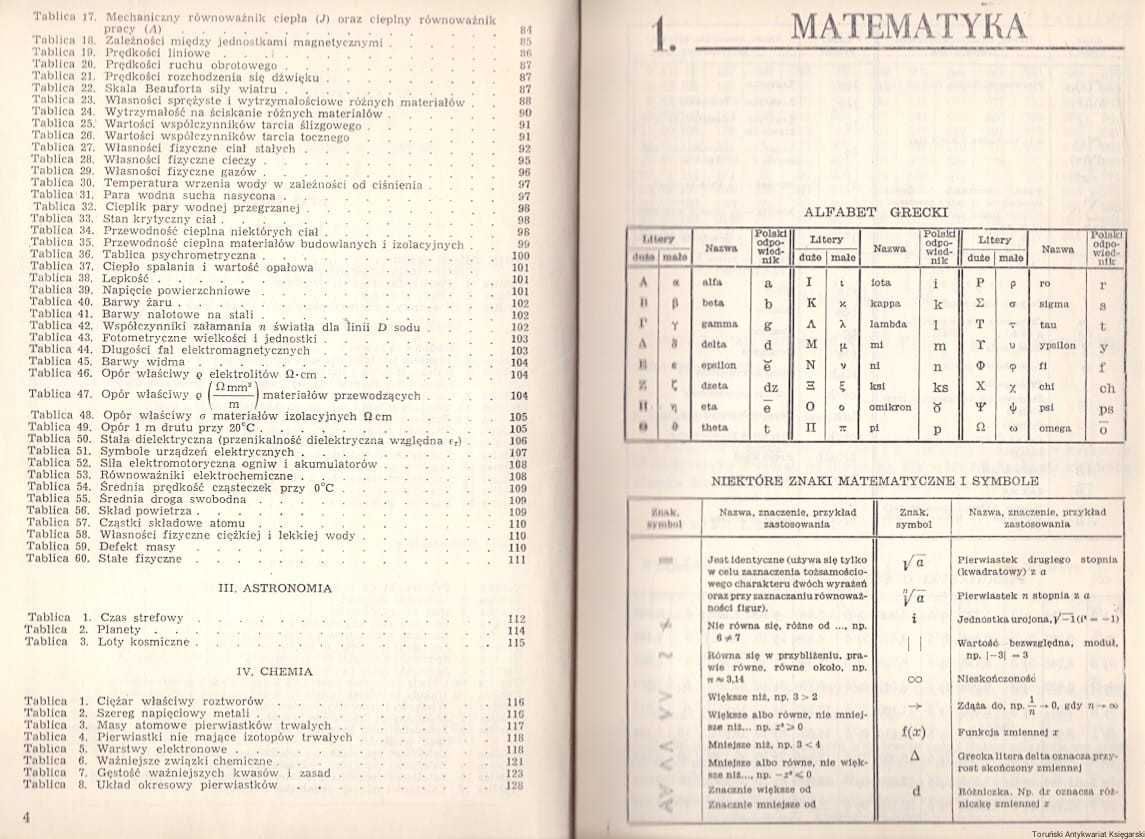 Tablice matematyczno-fizyczne / Wanda Żmigrodzka, Zbigniew Grykałowski