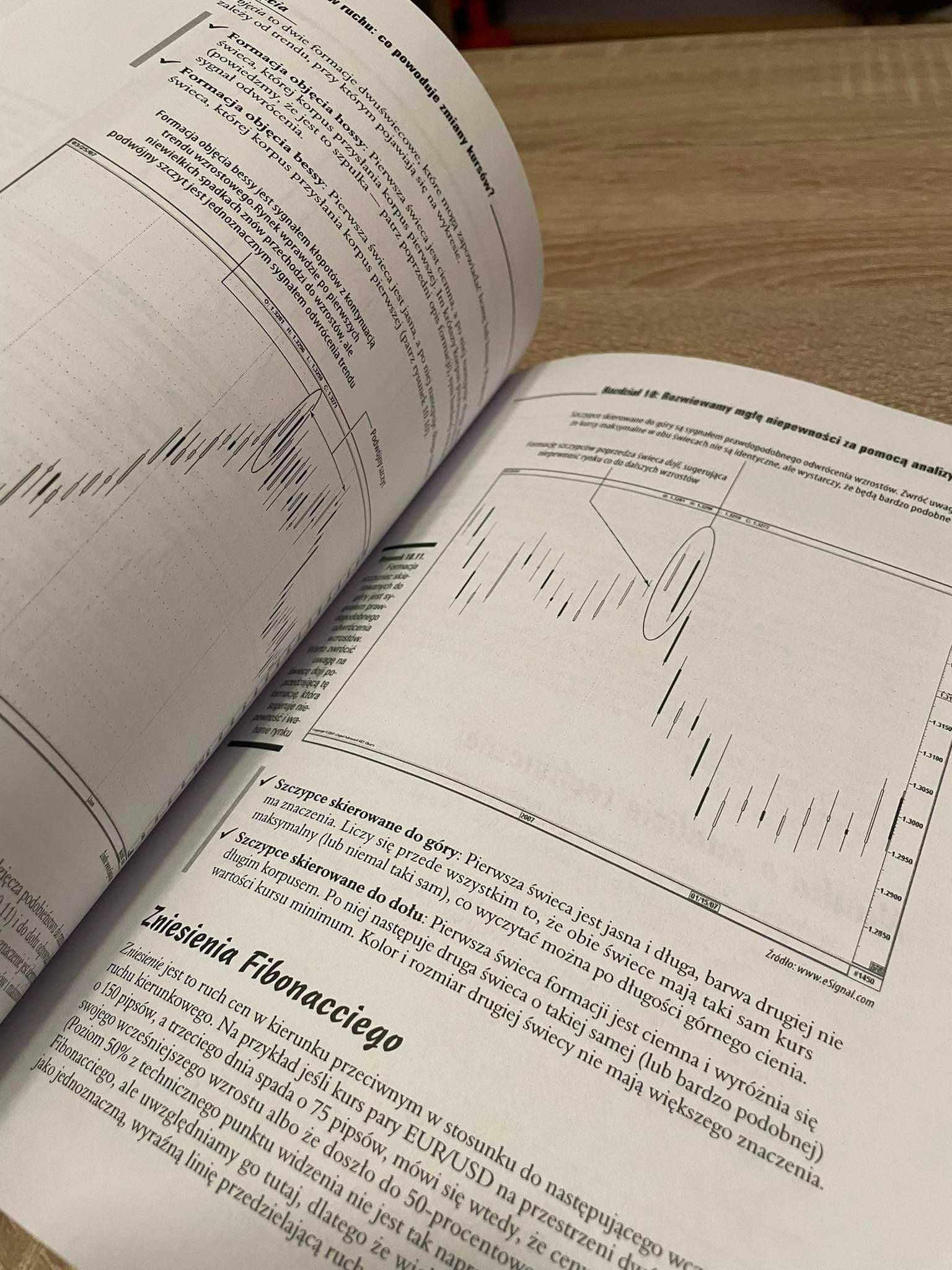 Forex dla Bystrzaków Wydanie 2 - Poradnik Giełdowy