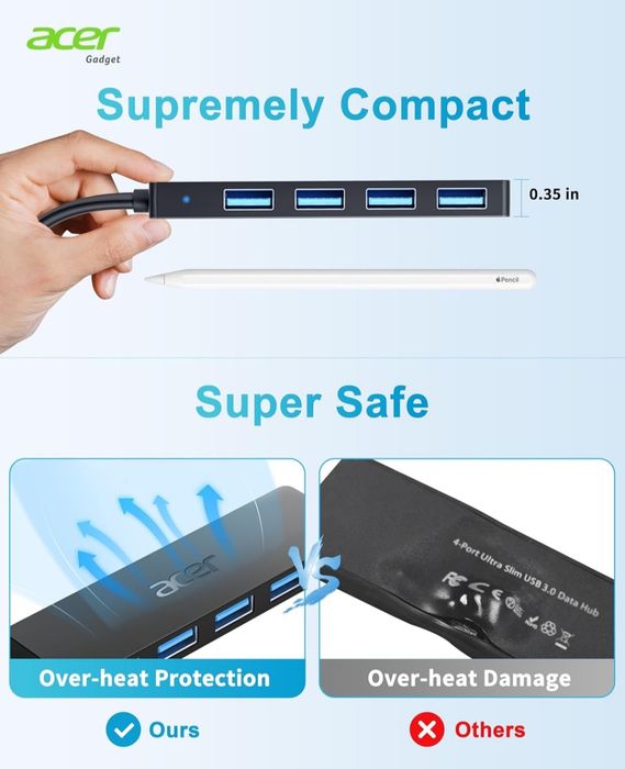 USB -хаб ACER на 4 порти