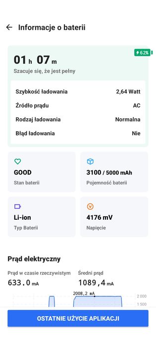 PowerBank 10000mAh, 22,5w- Szybkie Ładowanie/Fast Charge+ kabel Type-C