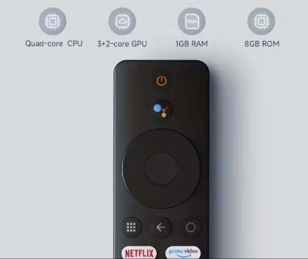 Pilot głosowy Xiaomi Smart Mi TV Stick / Mi Box S / 4X XMRM-006