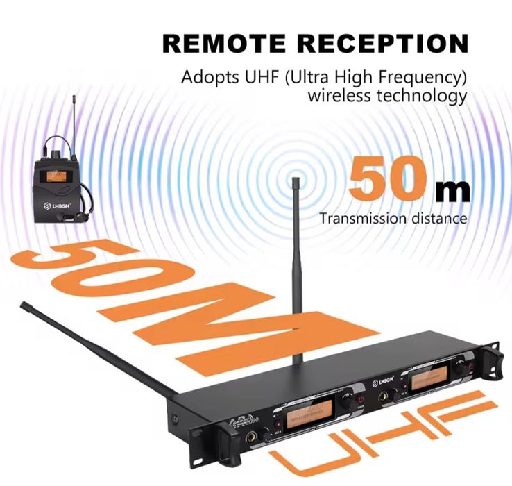 Sistema Monição In-ear Pro