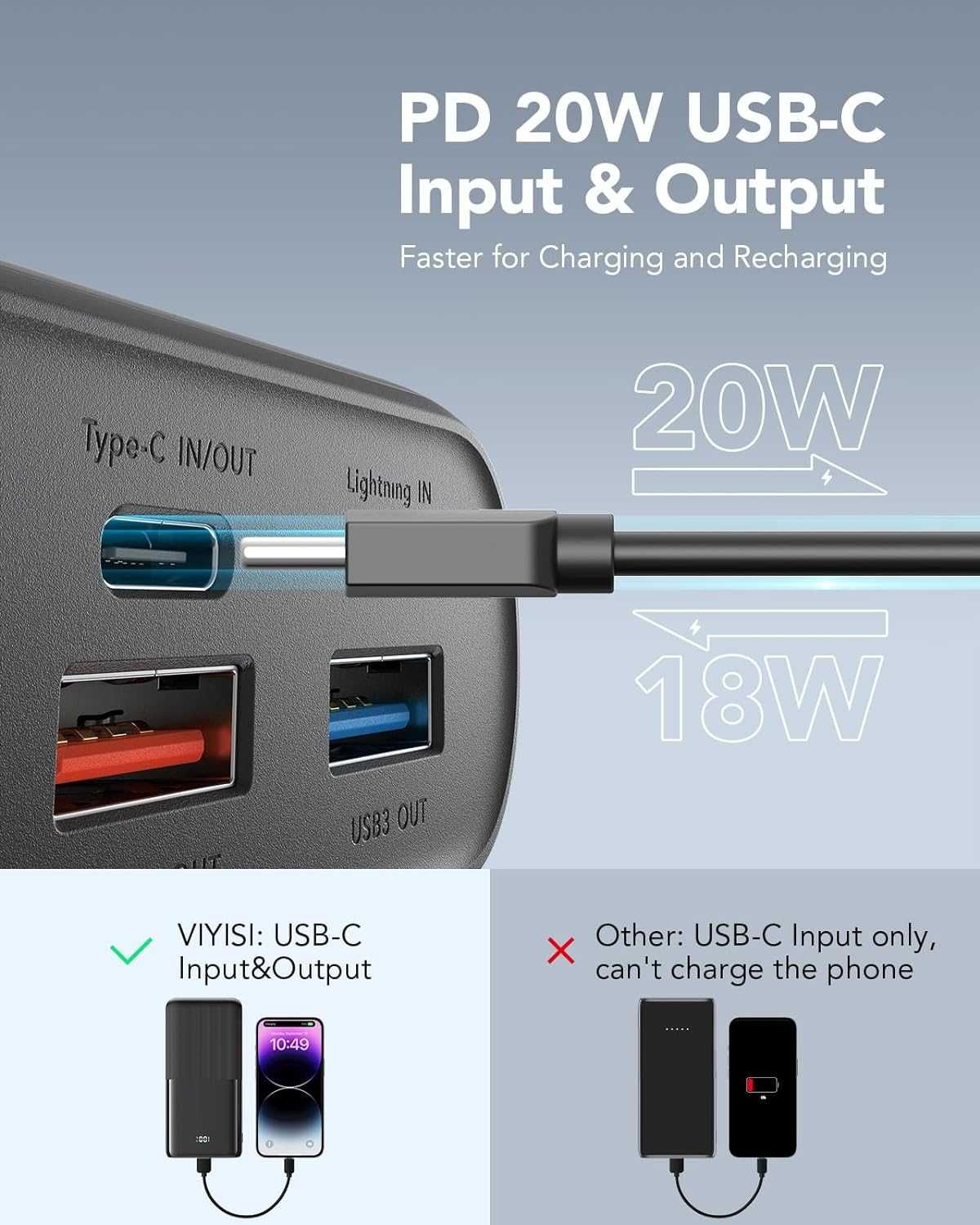 VIYISI Power Bank 30000 mAh, 22,5 W PD QC 3.0, com 3 entradas-4 saídas