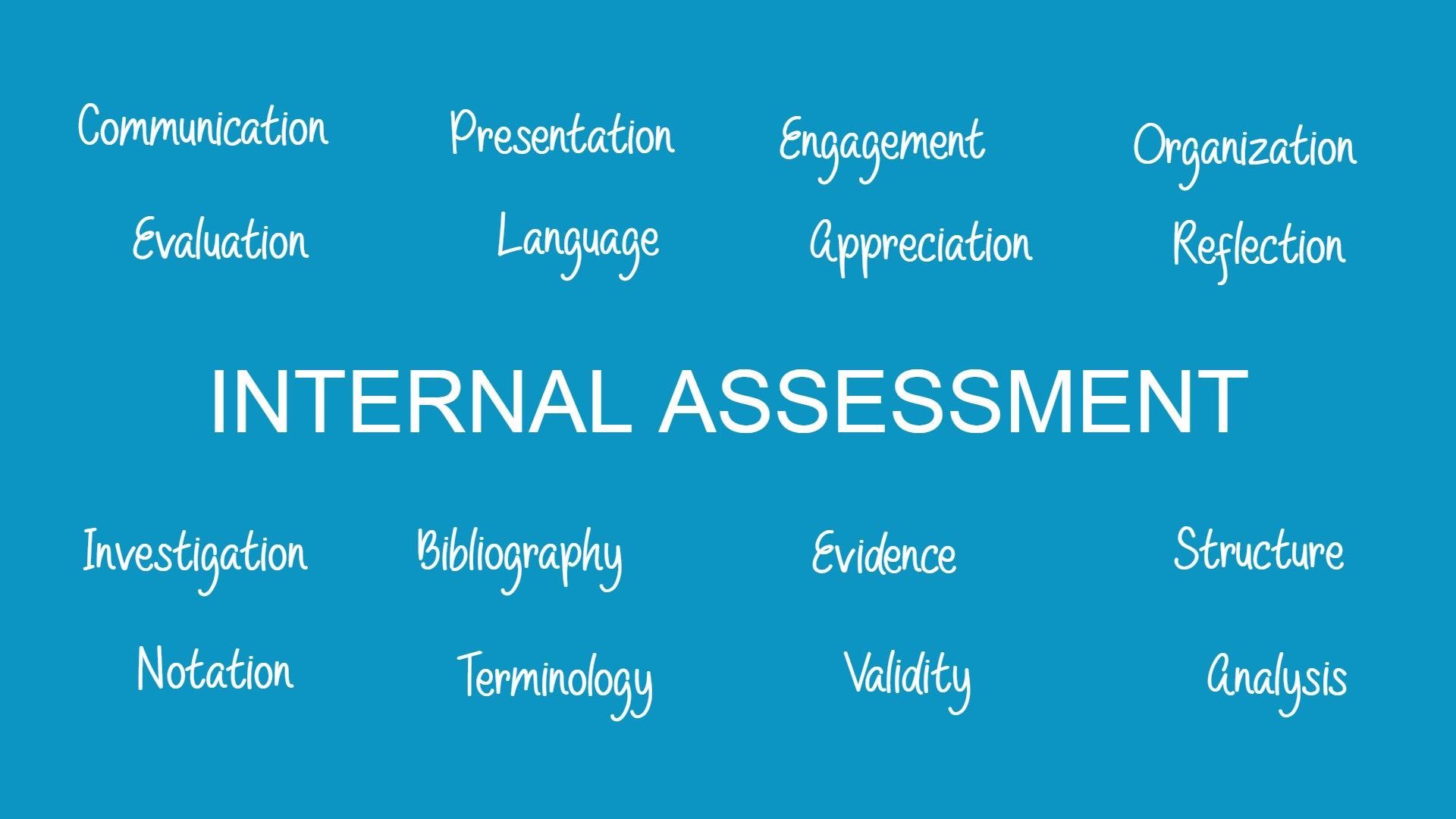 Pomoc Internal Assessment Math and Physics IB