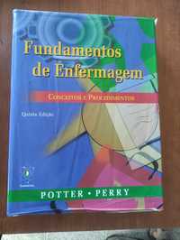 Fundamentos da Enfermagem