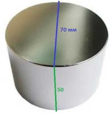 Магнит неодимовый  постоянный мощный 10 - 300 кг