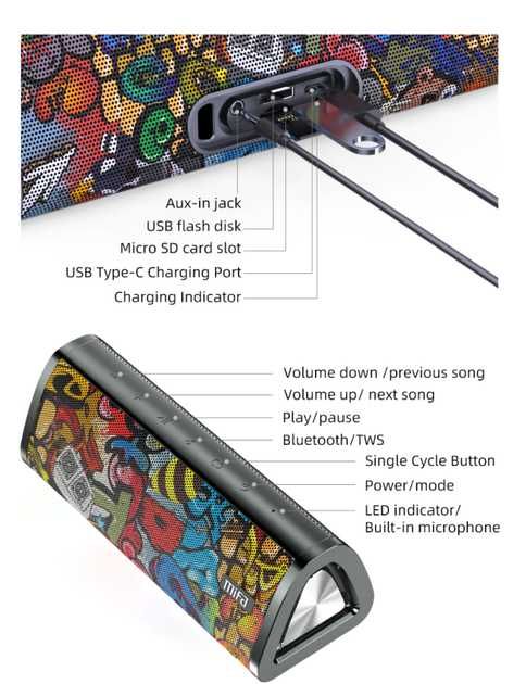 MIFA A10+ Plus Портативна колонка  Graffiti 20Вт Bluetooth , IPX7