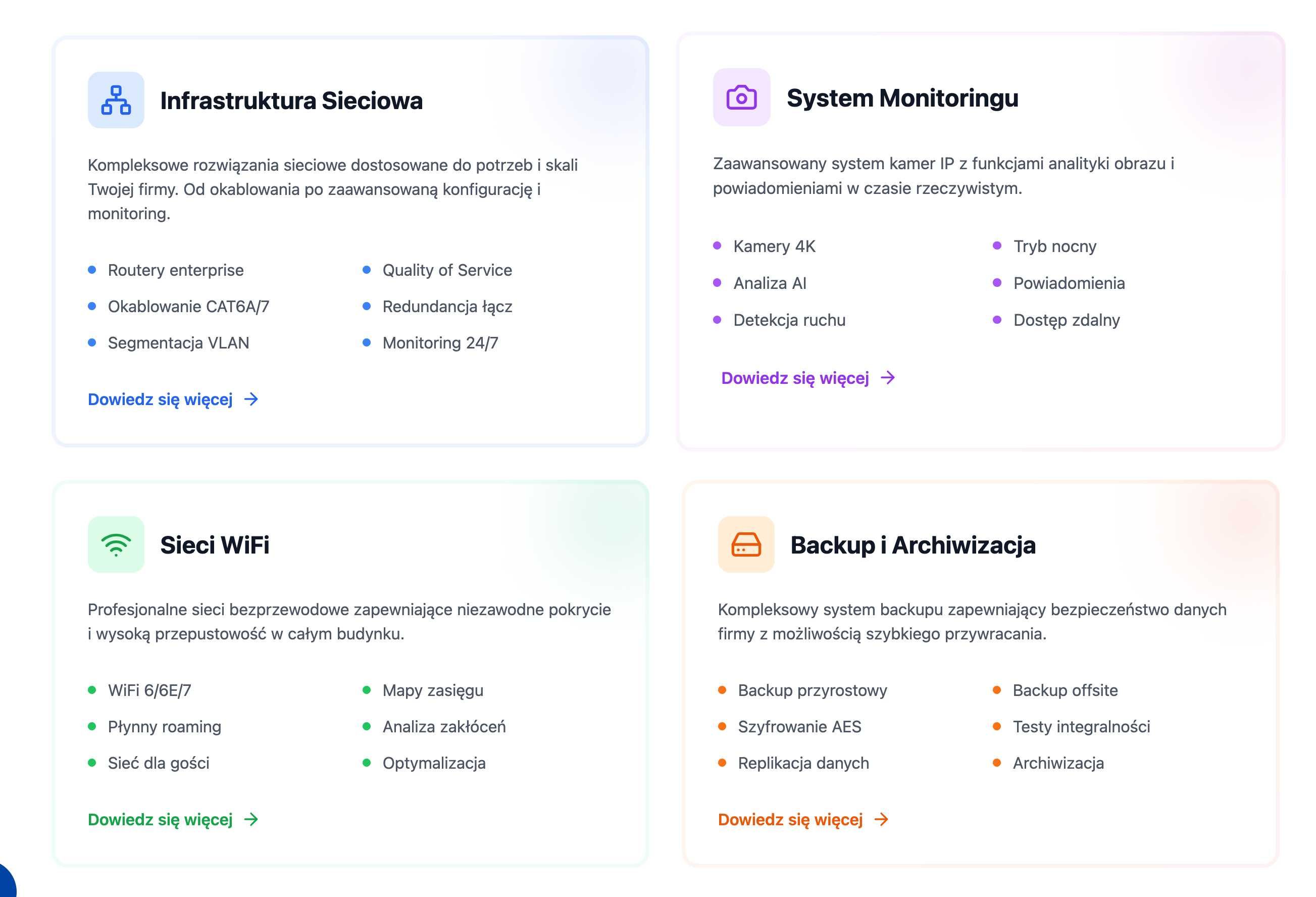 Konfiguracja sieci WiFi, Monitoringu, Kopii Zapasowych - ProSieci